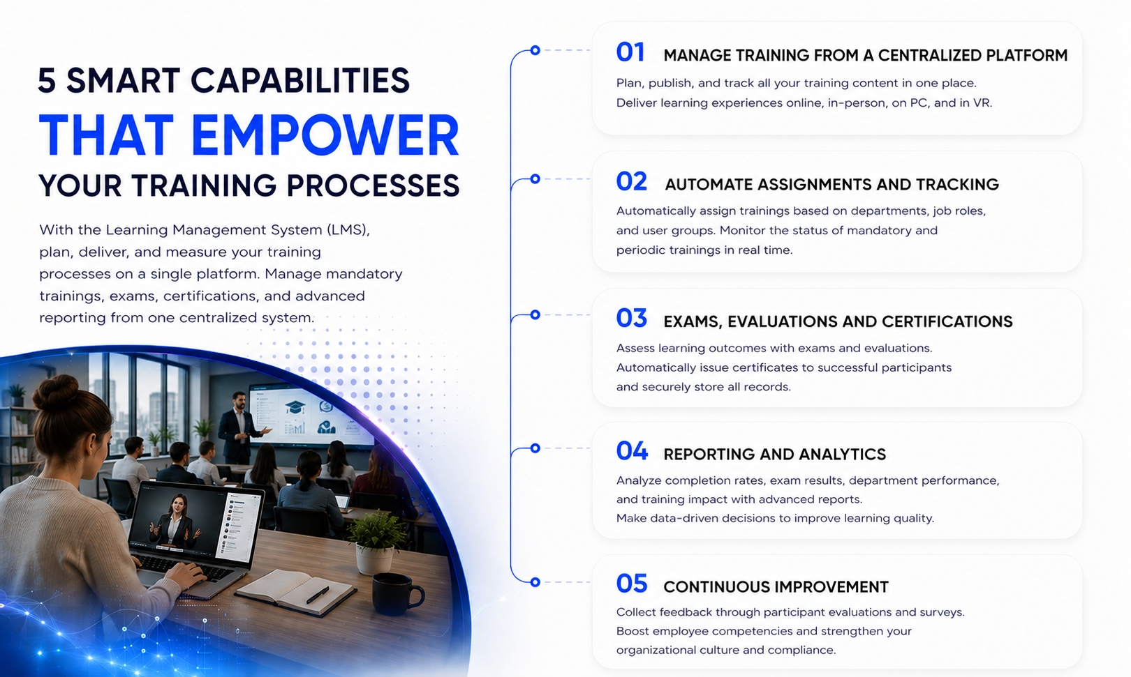 Endurans 5 Smart Capabilities That Empower Training Processes