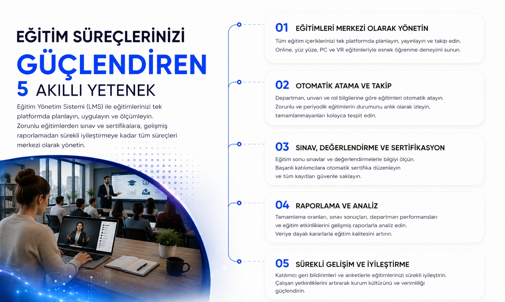 Endurans İK Süreçlerimizi Güçlendiren 5 Akıllı Yetenek